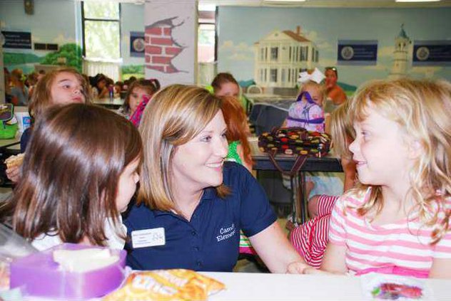 Camden Elem - Kindergarteners Web